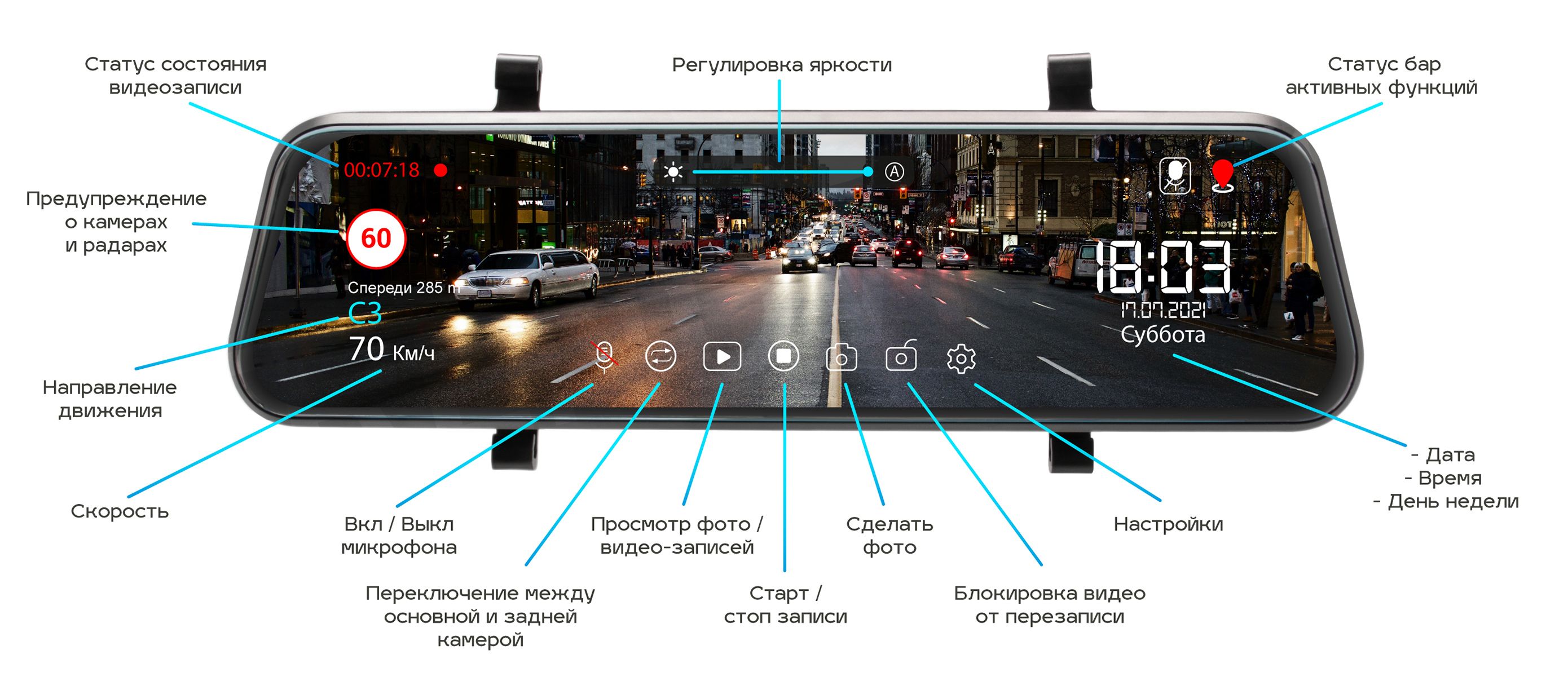 TrendVision_MR-810_GT__Interface_.jpg